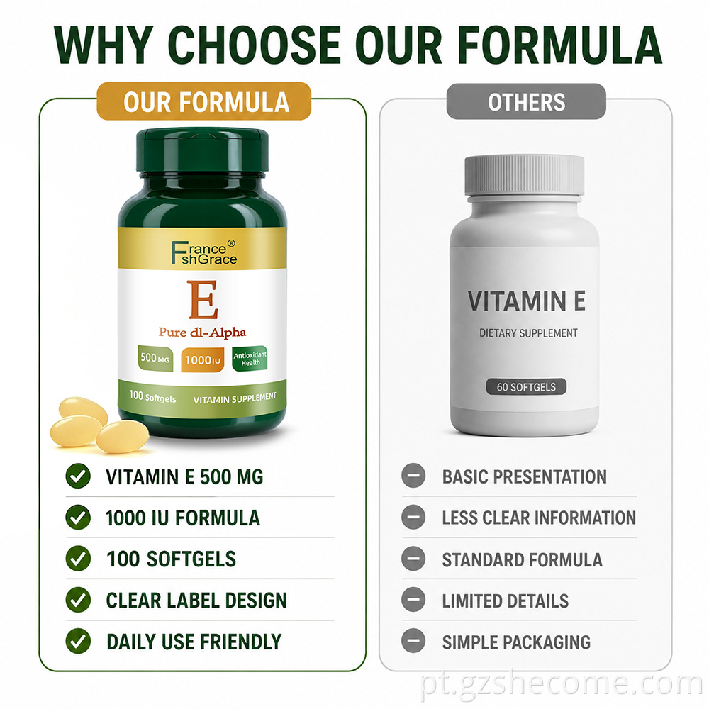 Vitamin E Softgels8